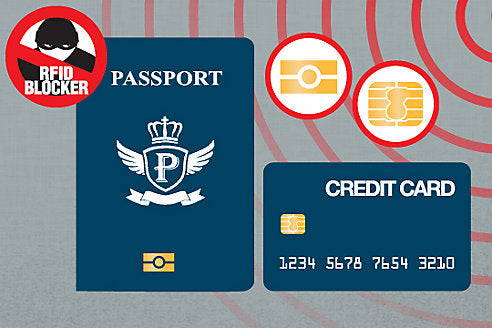 RFID Safety: Protect Your Credit Cards and Passport – Eagle Creek